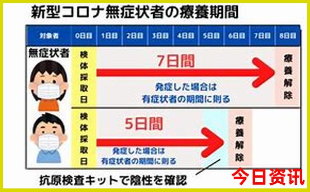 株洲周边自驾游景点一日游